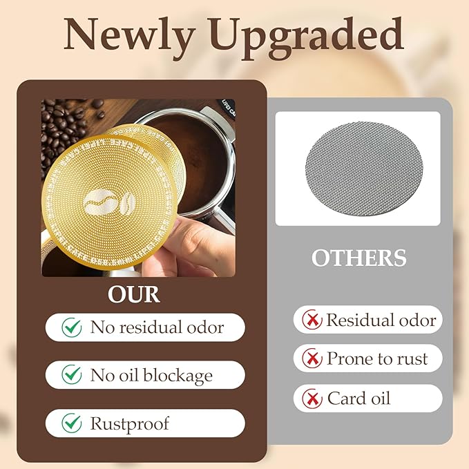 3 packs 51mm Espresso Puck Screen - 0.2mm Espresso Puck Screen, Stainless Steel Reusable Coffee Filter, Compatible with Espresso Machine 51mm Portafilter Basket (51.0mm)