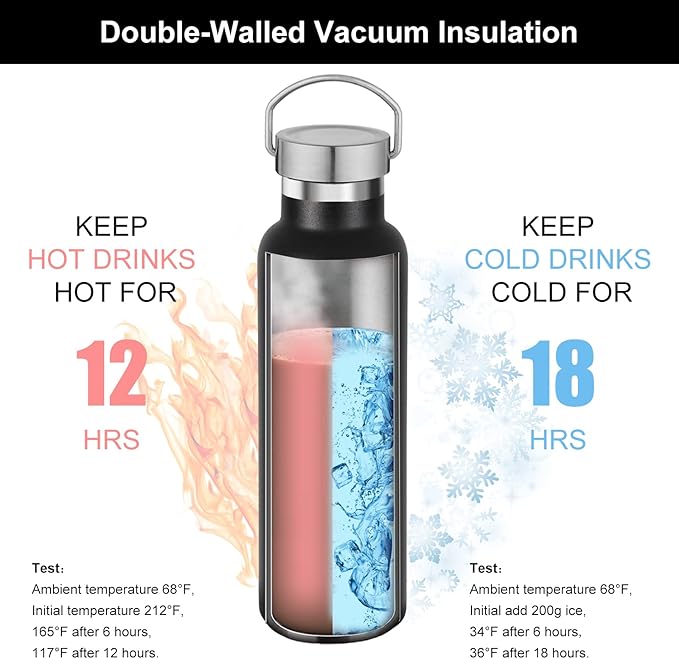 Neihepal 20 oz Insulated Water Bottles,Stainless Steel Double Wall Sport Bottle with Lid of Handle (8, Black)