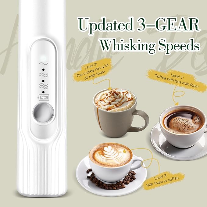 Milk Frother Hand Mixer, Rechargeable Electric Whisk, Cordless Handheld Foam Stirrer with 2 Heads 3 Speeds, For Latte, Cappuccino, Hot Chocolate, Egg, Protein Powder (White)