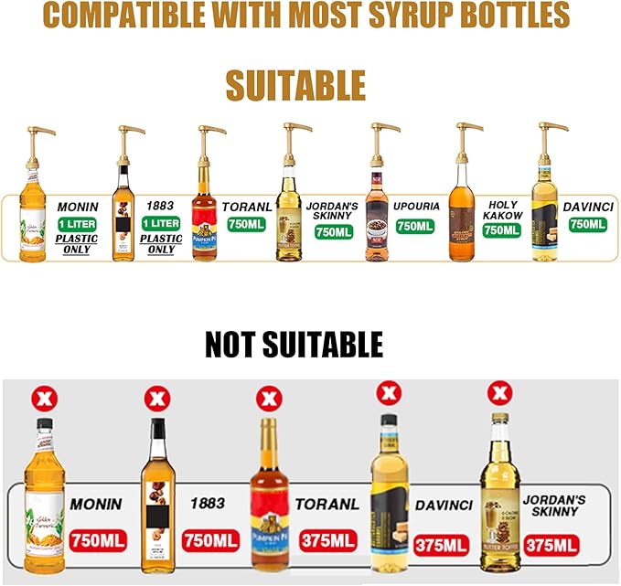 AOSWTLIF 12PCS Syrup Pump Suitable for 750ml Bottles，Coffee Syrup Dispenser Pump，Flavor Syrup Pump (12)