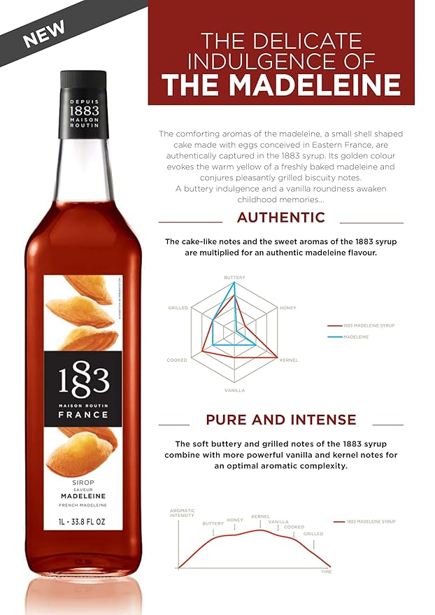 1883 French Madeleine Syrup for Drinks – Premium Flavoring Syrup Made in France, 1 Liter Glass Bottle – Perfect for Coffee, Lattes, Cocktails, and Desserts