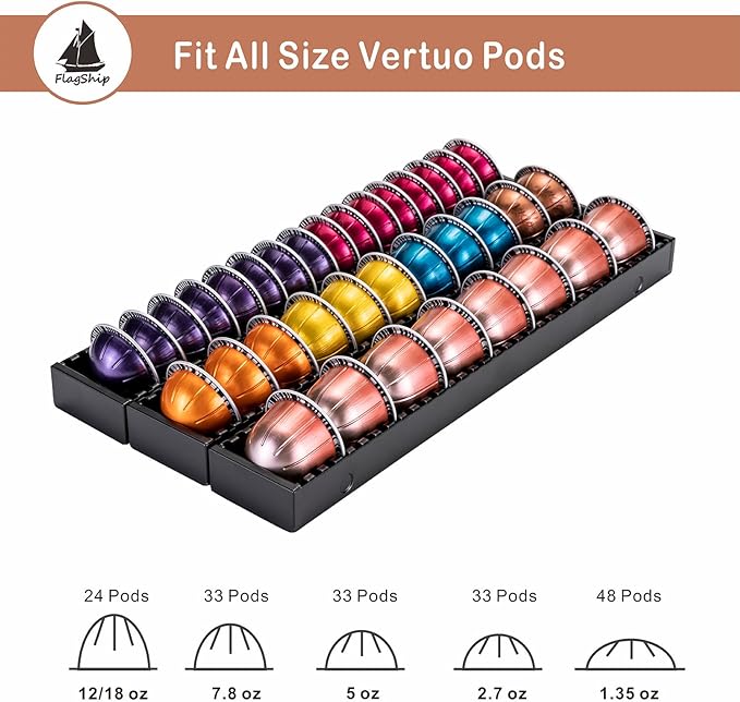 FlagShip Vertuo Pod Drawer Insert for Counter,Nespresso Pod Holder DIY Magnetic Connect Black Metal(3 Packs)