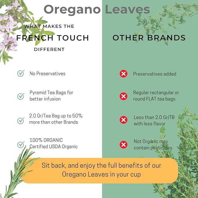 The French Touch Oregano Tea ORGANIC | 2.0g x 30 Pyramid Bags | 100% Certified USDA Organic | Plant based tea bags | Select Premium Tea (Oregano Leaves) | Caffeine-free