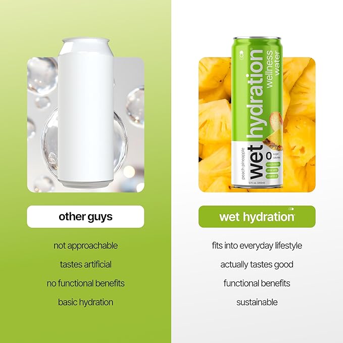 Wet Hydration | Functional Wellness Water, Non-Carbonated - Peach Pineapple (12 Ounce Cans, Pack of 12) - Flavored Water, Hydration Drink, No Sugar, No Artificial Ingredients, Zero Calories (Packaging May Vary)