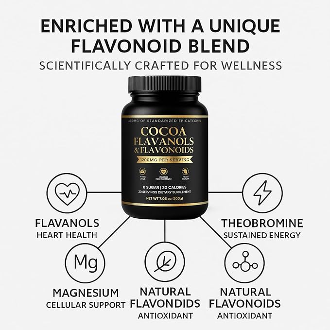 High Flavanol Cocoa Powder - Enhanced with Flavanol, Theobromine, Magnesium & Natural Flavonoids Blend, Supplement for Heart Health, Nitric Oxide & Energy, Sugar Free, Vegan, Non-GMO - 7.05oz (1)