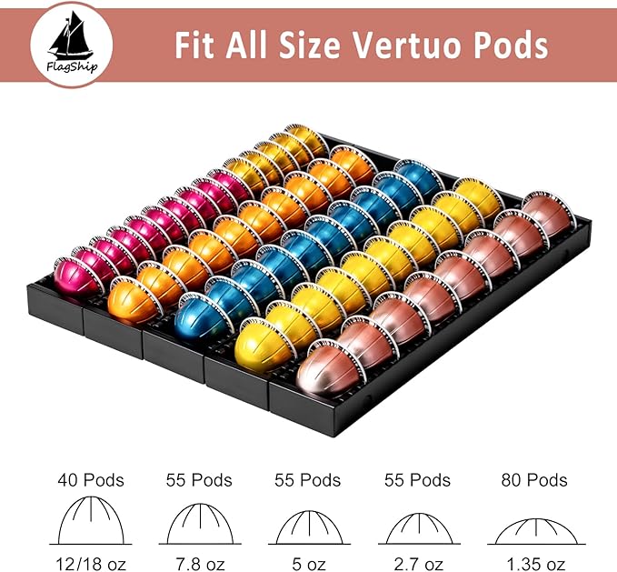 FlagShip Vertuo Pod Drawer Insert for Counter,Nespresso Pod Holder DIY Magnetic Connect Black Metal(5 Packs)