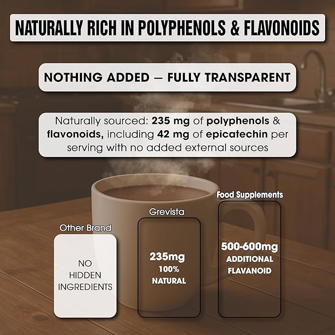 100% Pure Cocoa Powder – Cocoa Rich Flavor From Trinitario Cacao Beans, Natural, Non-Alkalized, Unsweetened – Rich in Antioxidants for Energy, Mood & Heart Health – Keto & Vegan Superfood – Great for Smoothies, Baking, Chocolate (500 Gr)