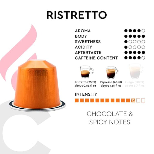 CARRARO 1927 Ristretto - 100 Aluminum Espresso Pods Compatible with Nespresso Original line - Intensity 12/14, Dark Roast Espresso Capsules Made in Italy