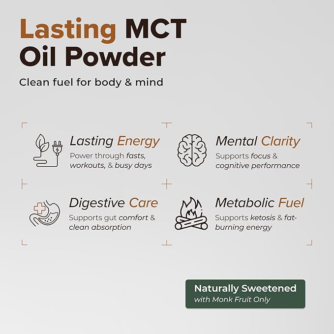 MCT Oil Powder Coffee Creamer - Stevia Free (Regular, Caramel)