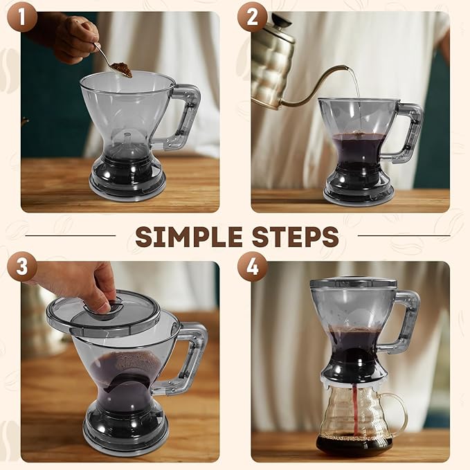 Pour Over Coffee Dripper & Filter, Reusable Paperless Clever Dripper Automatic Drip Coffee and Tea Maker with Immersion Extraction, BPA-Free, 21oz Home Brewing