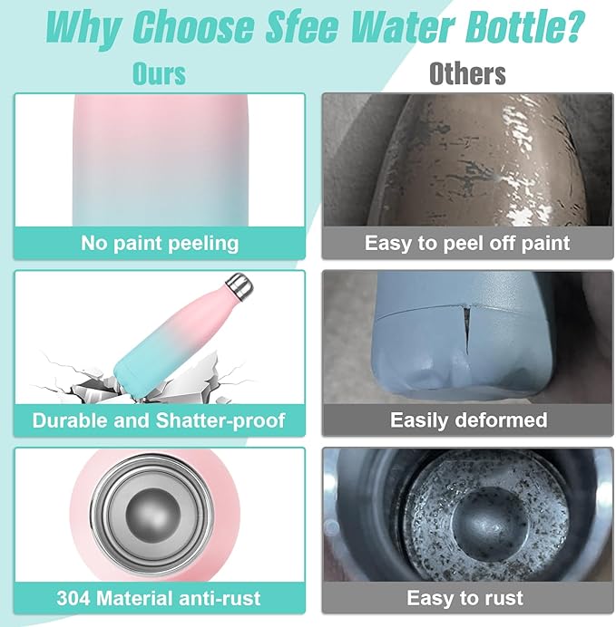 Sfee Insulated Water Bottle, 17 oz Stainless Steel Water Bottles, Double Wall Vacuum Reusable Water Bottles Leak Proof BPA-FREE Sports Bottle Cup Keep Hot&Cold for Running Gym Workout Cycling Kids