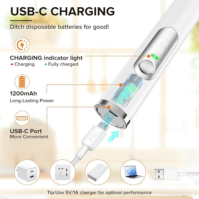 Milk Frother Handheld, 3-Speed Frother Wand USB-C Rechargeable, with 3 Detachable Whisks, Coffee Frother for Coffee,Latte, Cappuccino, Matcha, Hot Chocolate & Eggs, Electric Whisk Drink Mixer (White)