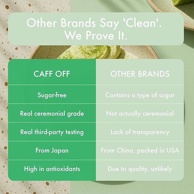 Mint Matcha Green Tea Powder From Japan - 1.06 oz / 30 g - With Mint Adaptogen- Ceremonial Grade & Sugar Free - No Fillers or Milk Powders - Tested For Heavy Metals & Radiation - First Harvest & Shade Grown Matcha Powder