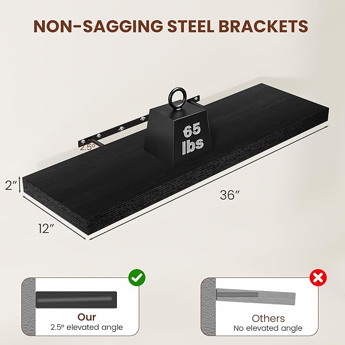 Vivelove 12" Deep Floating Shelves for Wall 36 Inches Long, 2 in Thick Wall Shelves, Shelf for Bedroom, Bathroom, Living Room, Kitchen, Office, Modern Home Decor, 36" X 12" X 2", Set of 2, Black