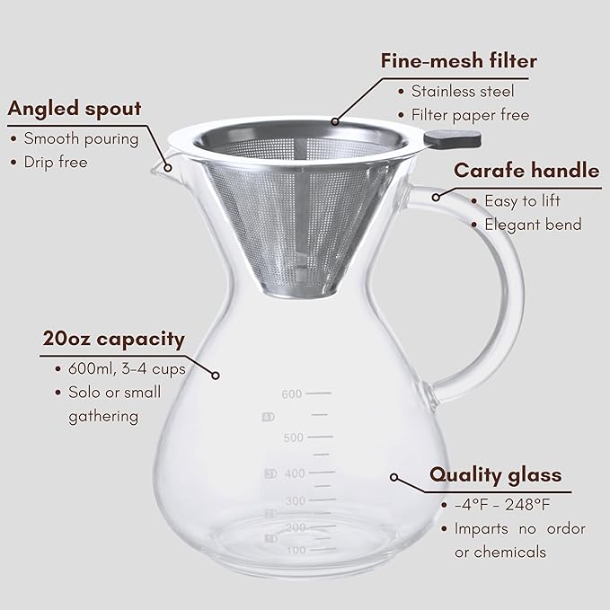 Pour Over Coffee Maker - 20 Oz (600ml) Borosilicate Glass Carafe - Reusable Stainless Steel Filter Paperless Dripper - For Home & Office & Resteraunt & Camping