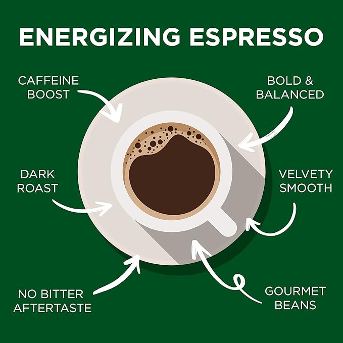 CAFFÉ CONTEMPO Italian Style Ground Espresso, Sabor Blend, 1 LB Fine Grind, Dark Roast, Freshly Roasted, Great for Moka Pot Coffee