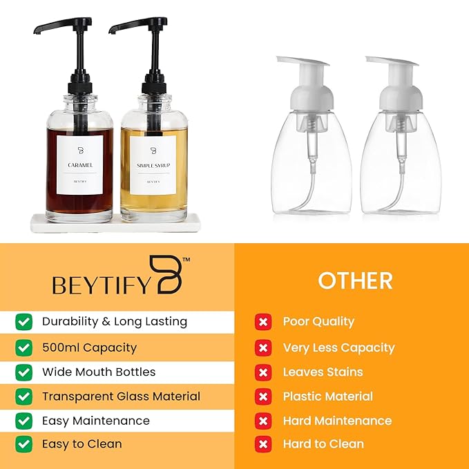 BEYTIFY Glass Coffee Syrup Dispenser Set | Glass Syrup Bottles with Pump Tops & 12 Labels | Refillable Leak-Proof Dispensers for Coffee Bar, Vanilla Caramel Hazelnut Syrups | Clear Glass, 2 Pack (16.9oz/500ml)