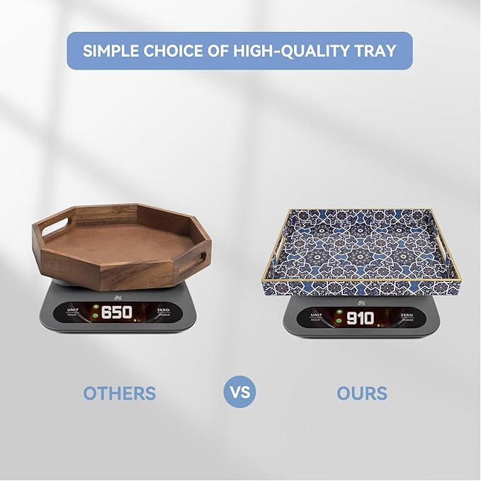 Coffee Table Trays for Living Room Serving Tray with Handles, Modern Large Tray for Ottoman Coffee Table