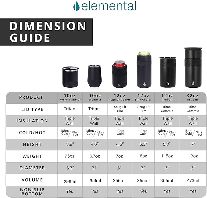 Elemental Artisan Insulated Tumbler, Triple Wall Coffee Travel Mug, Reusable Stainless Steel Coffee Tumbler with Ceramic Lid, Thermal Coffee Cups for Hot (6 Hrs) & Cold (18 Hrs), 16oz - Black