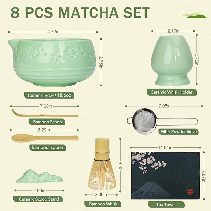Matcha Whisk Set, Ceramic Bowl with Spout, Bamboo Matcha Whisk & Spoon, Chasen Holder, Scoop Rest, Sifter, 8-Pcs Japanese Ceremony Matcha Powder Kit–Happy New Year 2026 Gift for Women-Mint