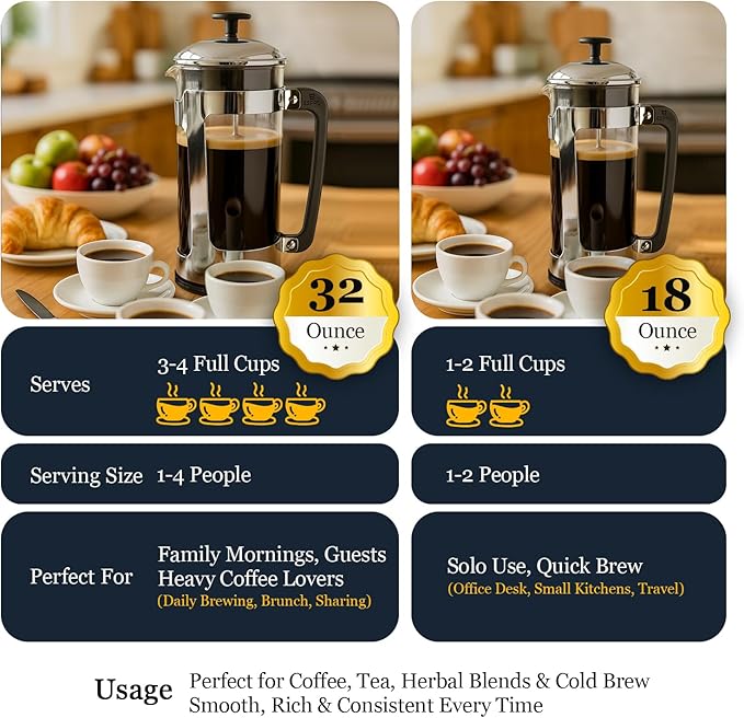 ESPRO P5 French Press Coffee Maker – Patented Double Micro-Filter for Grit Free Brew, Heat-Resistant Thicker Borosilicate Glass Coffee Press – 32 oz