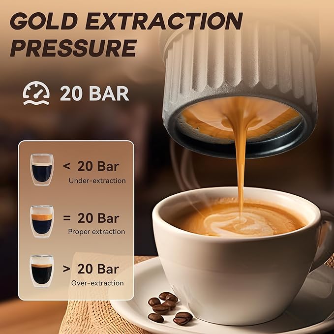 H02PRO Travel Coffee Maker, Portable Espresso Machine for Camping, 20 Bar Mini Coffee Maker Compatible with NS Capsule & Ground Coffee, Battery Operated Self-heating Car Coffee Machines for Travel
