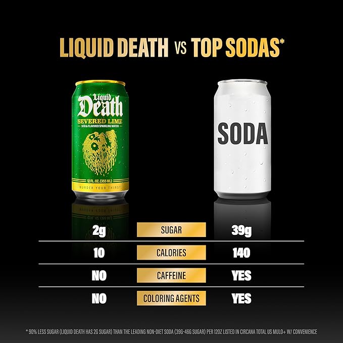 Liquid Death Soda-Flavored Sparkling Water - Severed Lime (Classic Lime Soda), Less Sugar*, Huge Flavor, No Caffeine, No Artificial Sweeteners, 12 Fl Oz (Pack of 12)