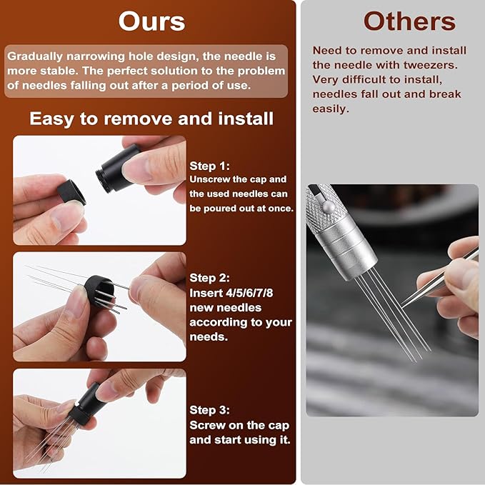 Espresso Accessories Kit 58mm, Coffee Tamper with Spring Loaded Calibration, 316 Stainless WDT Tool with Magnetic Stand and Dosing Funnel Set Fits Espresso Machine Press and 58mm Portafilters