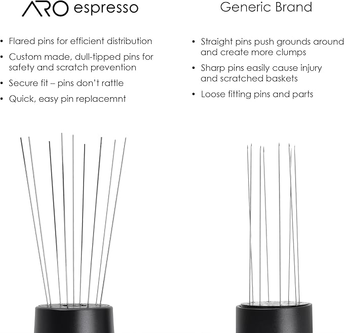 ARO Espresso™ WDT Tool and Self-Aligning Stand | Includes 10x, Flat-Tipped, 0.35mm Diameter, Stainless Steel Pins