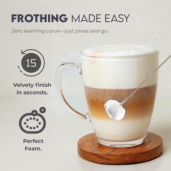 Zulay Kitchen Milk Frother Handheld with 2 Duracell AA Batteries – Electric Drink Mixer for Coffee, Lattes, Cappuccinos, Matcha & Hot Chocolate – Portable Foam Maker & Coffee Bar Accessory