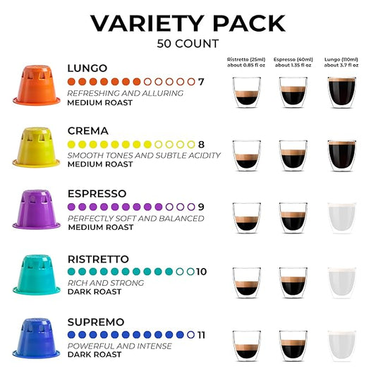 Grano Milano Lungo - 50 Espresso Pods Compatible with Nespresso Original line, 100% Arabica Medium Roast - Intensity 7/12, Coffee Capsules Made in Italy Espresso Coffee