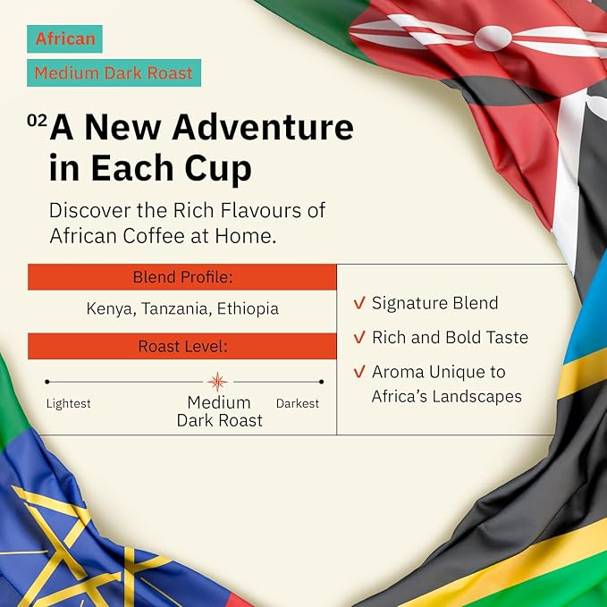 Horn of Africa Signature Reserve Espresso