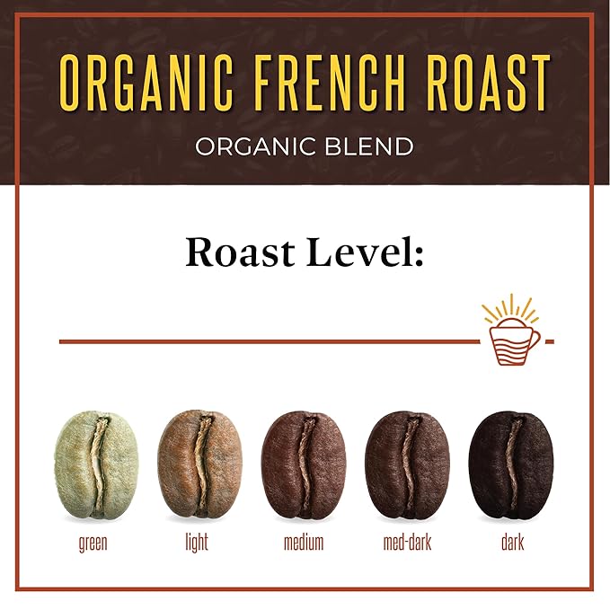 San Diego Coffee Organic French Roast, Dark Roast, Ground Coffee, 16-Ounce Bags (Pack of 2) Café molido tostado