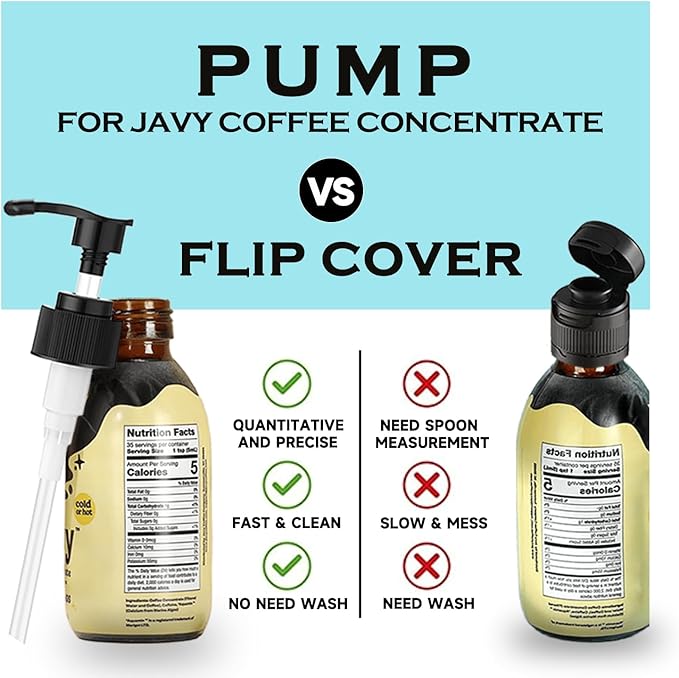 Syrup Pump for Javy Coffee Concentrate 6fl oz, 4 Pack Syrup Pump Dispenser Compatiable with Javy Protein Coffee Concentrate for 177ml Bottle, Replaces Measuring Spoon
