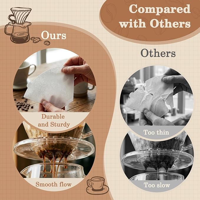 100 Count #4 Cone Coffee Filters Paper, No Smell of Wood Pulp Disposable U-shaped Coffee Filter, for Drip and Pour Over Coffee Maker