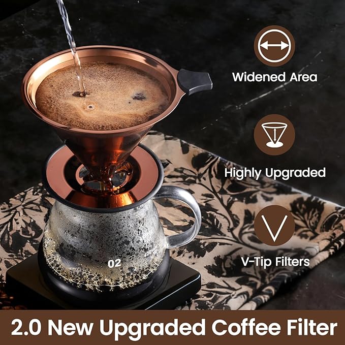 【2.0 Upgraded】 Pour Over Coffee Dripper, Stainless Steel Drip Cone Brewer, Reusable Metal Coffee Strainer with Non-Slip Ring & Handle, Paperless Pour Over Coffee Maker (2.0 Titanium Copper)