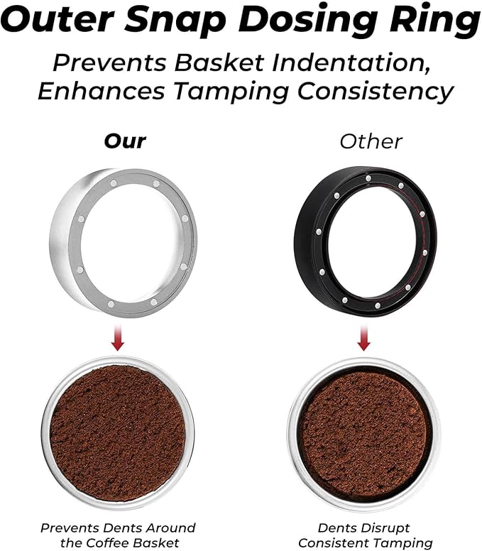54mm Magnetic Dosing Funnel and Puck Screen Set - Espresso Coffee Dosing Ring - 19mm Anodized Aluminum with 8 Neodymium Magnets Fits 54mm Breville Portafilter (Silver)