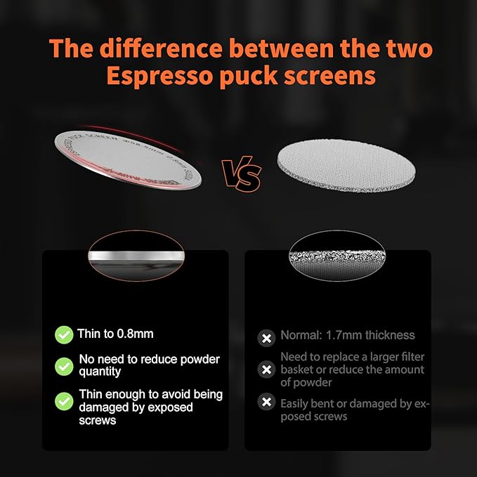 MHW-3BOMBER 53mm Espresso Dosing Funnel & Puck Screen Set, Magnetic Dosing Rring & Reusable Filter kit Compatible with 53mm Bottomless Portafilter, Coffee Dosing Ring with Eppresso Puck DR7014-OS