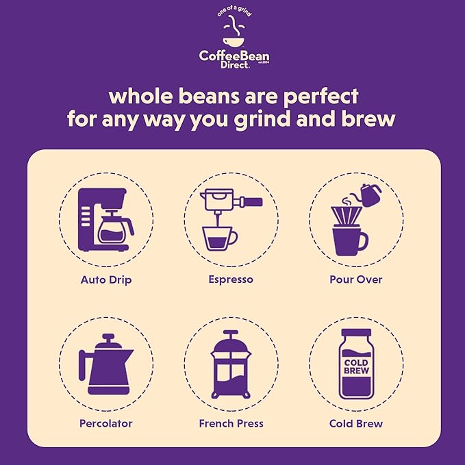 Coffee Bean Direct Decaf House Blend, Whole Bean Coffee, Mixed Roast Level, 1 Pound Bag (Pack of 1)
