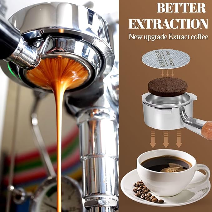Meet Great- 2 Packs 53.3mm Espresso Puck Screen, 1.7mm Thickness 150μm 316L Stainless Steel, Upgraded Reusable Coffee Filter Screen for 54mm Breville Portafilter Filter Basket