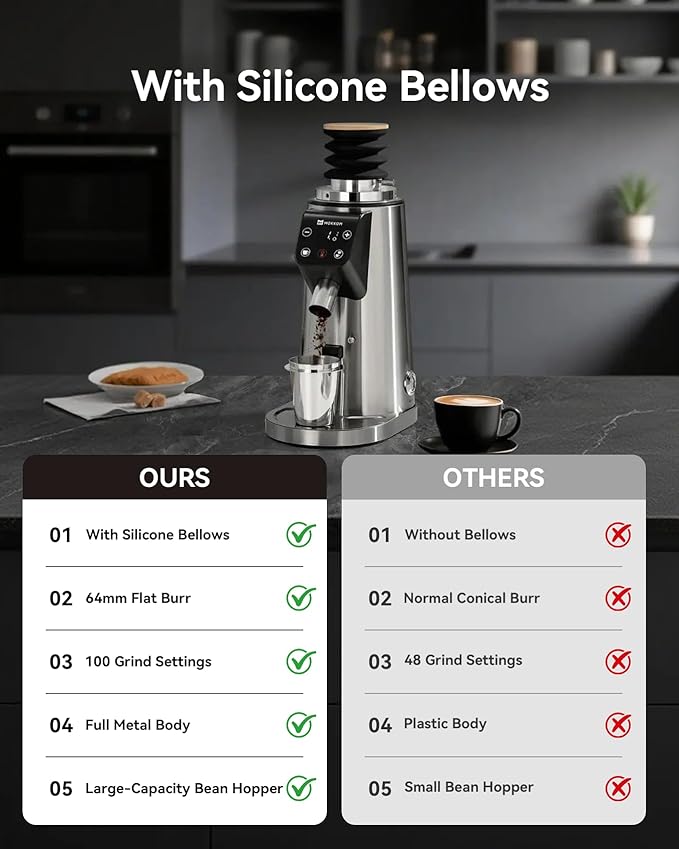 MOKKOM Professional 64mm Plated Flat Burr Coffee Grinder with 100 Grind Settings, All-Metal Stainless Steel Body, Coffee Bean Grinder with Adjustable Electronic Timer, Anti-Static, LED Display