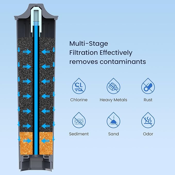 GLACIER FRESH Water Filter Compatible with Jura 71794 Claris Smart+ Filter Cartridge, Fits E6, E8, Z8, Z6, J6, ENA8 Coffee Machines, NSF/42 Certified, 1 Pack