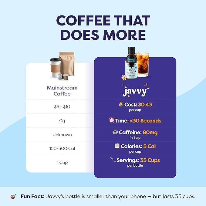 Coffee Concentrate - Cold Brew Coffee, Perfect for Hot or Iced Instant Coffees, Hot Drinks, Cold Brew Concentrate, 2 Pack - French Vanilla