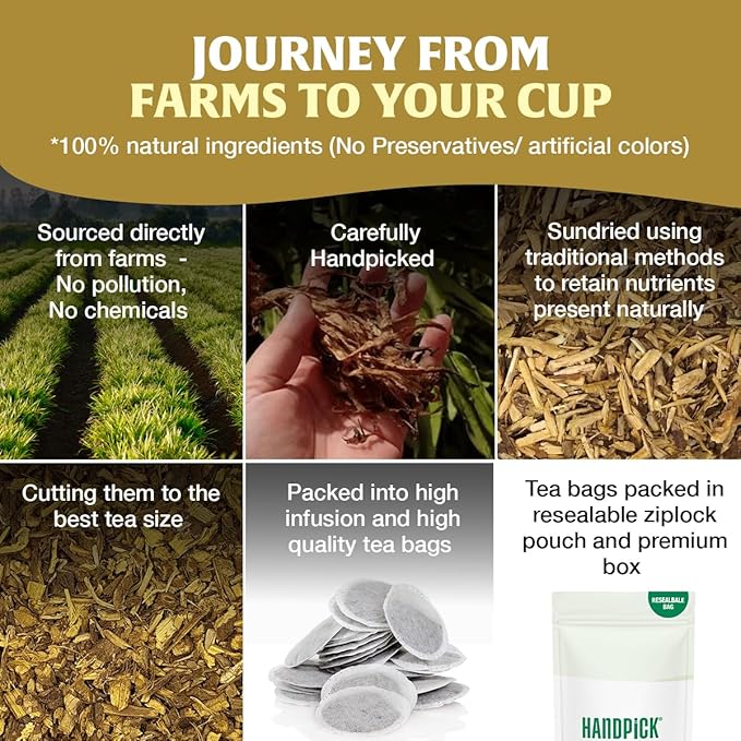 HANDPICK, Licorice Root Tea Bags (50 Count, 2g/tea bag) Licorice Tea | Non-GMO, Caffeine Free | Goodness of Cinnamon, Blackpepper, Clove, Cardamom & Ginger