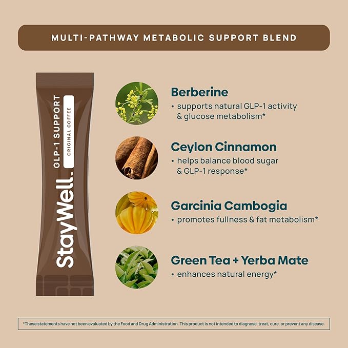 Slim Coffee GLP-1 Supplement | GLP 1 Booster to Control Appetite and Cravings | Great Tasting Metabolic Support - Coffee Bean Extract, Green Tea, Yerba Mate (Regular)