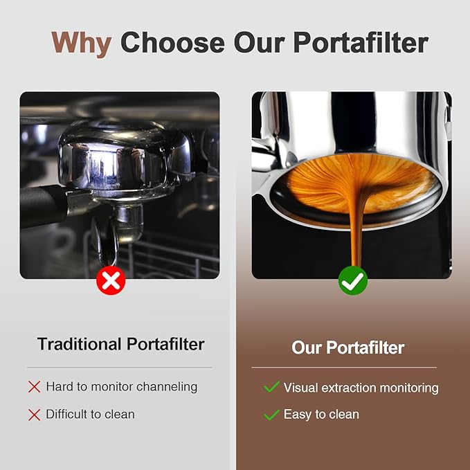51mm Bottomless Portafilter with Puck Screen, 3 Ears Stainless Steel Head, Compatible with CASABREWS CM5418, 3700Essential, 3700Gense Espresso Machines, Includes 304 Stainless Steel Filter Basket