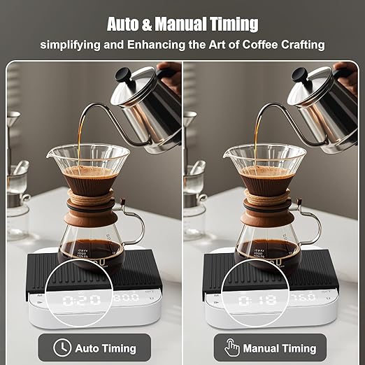 5.9" Rechargeable Coffee Scale with Timer, Diyife Portable Digital Coffee Scale, 3kg/0.1g Accurate Scale for Espresso and Pour-Over Coffee, Dual Timekeeping Modes, 6 Units, LCD Display, White