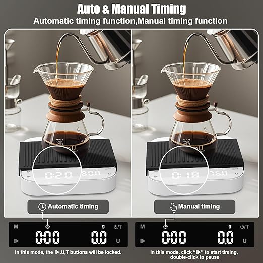 5.9 * 5.1in Coffee Scale with Timer, Diyife 3kg/0.1g High Precision Digital Coffee Scale for Espresso and Pour-Over, Portable, Non-Slip Silicone Mat, Auto-Sleep, White (Type-c Charging Included)