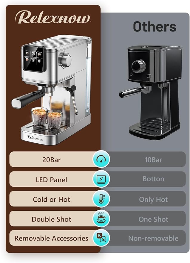 Espresso Machine, 20 Bar Espresso Maker Milk Frother & LCD Panel, Hot & Iced Coffee Machine, Stainless Steel Espresso Coffee Machine with 41oz Water Tank for Cappuccino, Latte