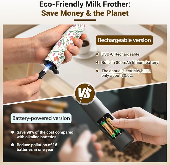 Milk Frother Handheld Rechargeable - 2-Speed Electric Whisk with 5 Detachable Heads (Frother/Mixer/Whisk) for Coffee, Latte, Cappuccino & Matcha, Drink Mixer (Flower 16)